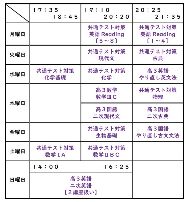25年　3年時間割1.1