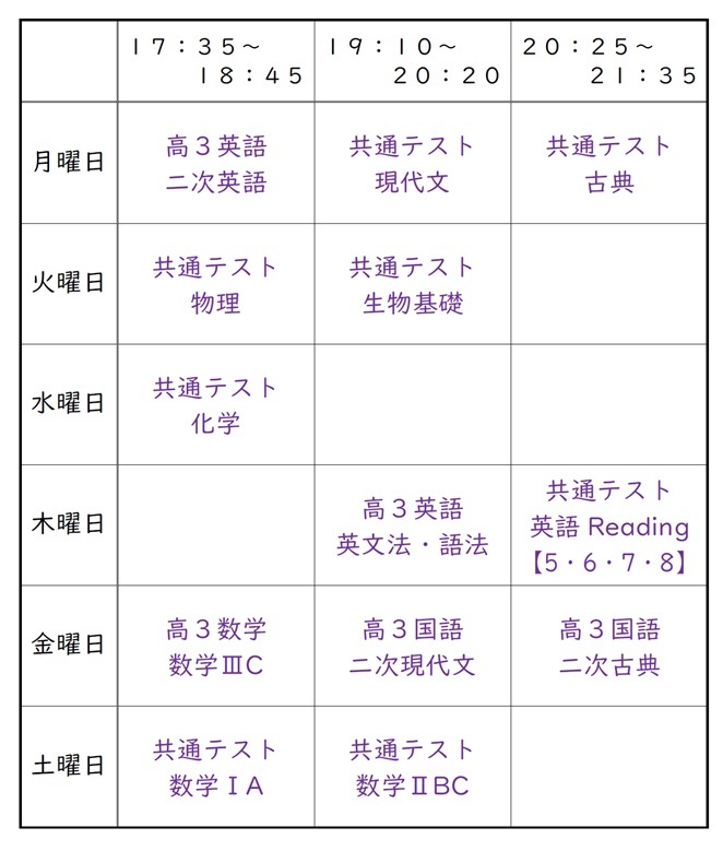 2026高３後半